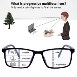 Hrinkar +1.00 Blue Cut Progressive Reading Glasses