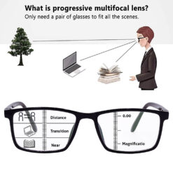 Hrinkar +1.00 progressive reading glasses