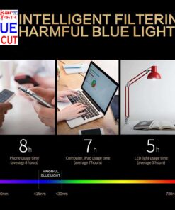 working on his laptop wearing anti-glare computer glasses.