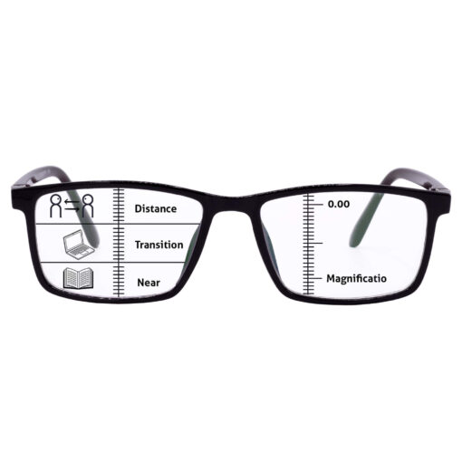 Anti-Glare