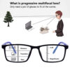 "+1.00 to +3.00 reading glasses with blue cut anti-glare lens"