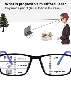 "+1.00 to +3.00 reading glasses with blue cut anti-glare lens"