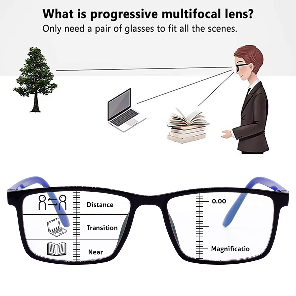"+1.00 to +3.00 reading glasses with blue cut anti-glare lens"