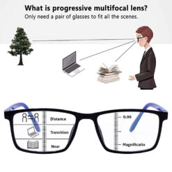 Buy Hrinkar Progressive Reading Glasses +1.00 to +3.00 - Anti-Glare