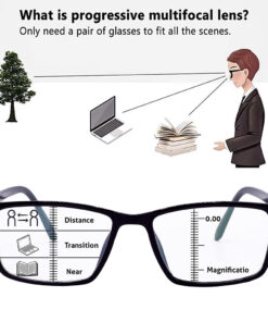 Hrinkar +1.00 to +3.00 Blue Cut Progressive Reading Glasses
