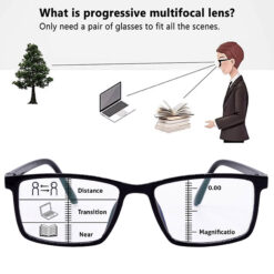 Hrinkar Progressive Reading Glasses +1.00 to +3.00 Black Anti-Glare Lens