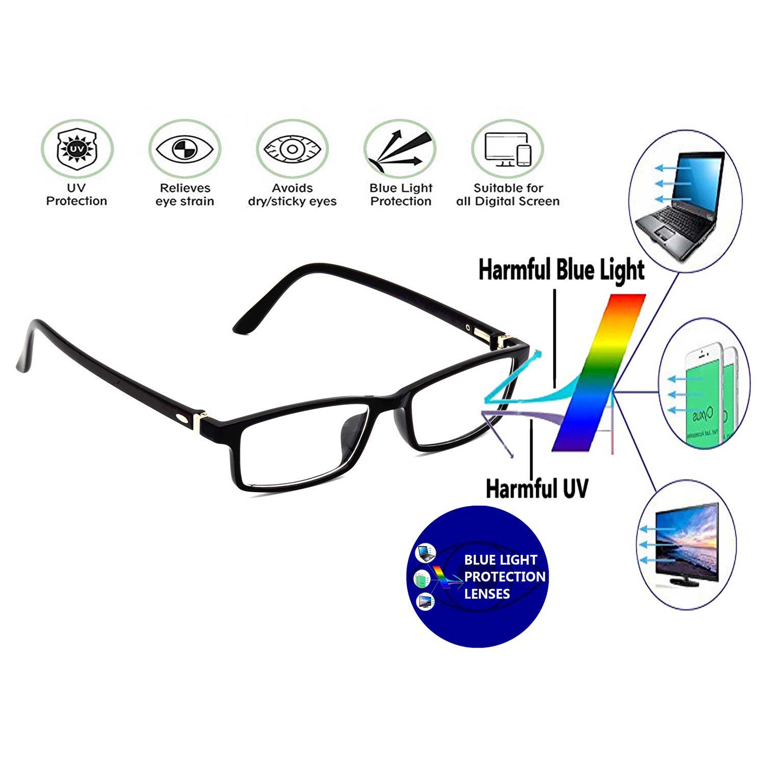 Hrinkar Zero Power Anti-Glare and Blue Ray Cut Computer Glasses for Eye Protection from Laptop and Mobile Screen | Black | HBCT-FRM-BK-12