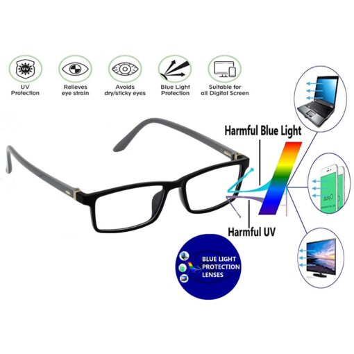 Hrinkar Zero Power Anti-Glare and Blue Ray Cut Computer Glasses for Eye Protection from Laptop and Mobile Screen | Black and Grey | HBCT-FRM-BK-GRY-15