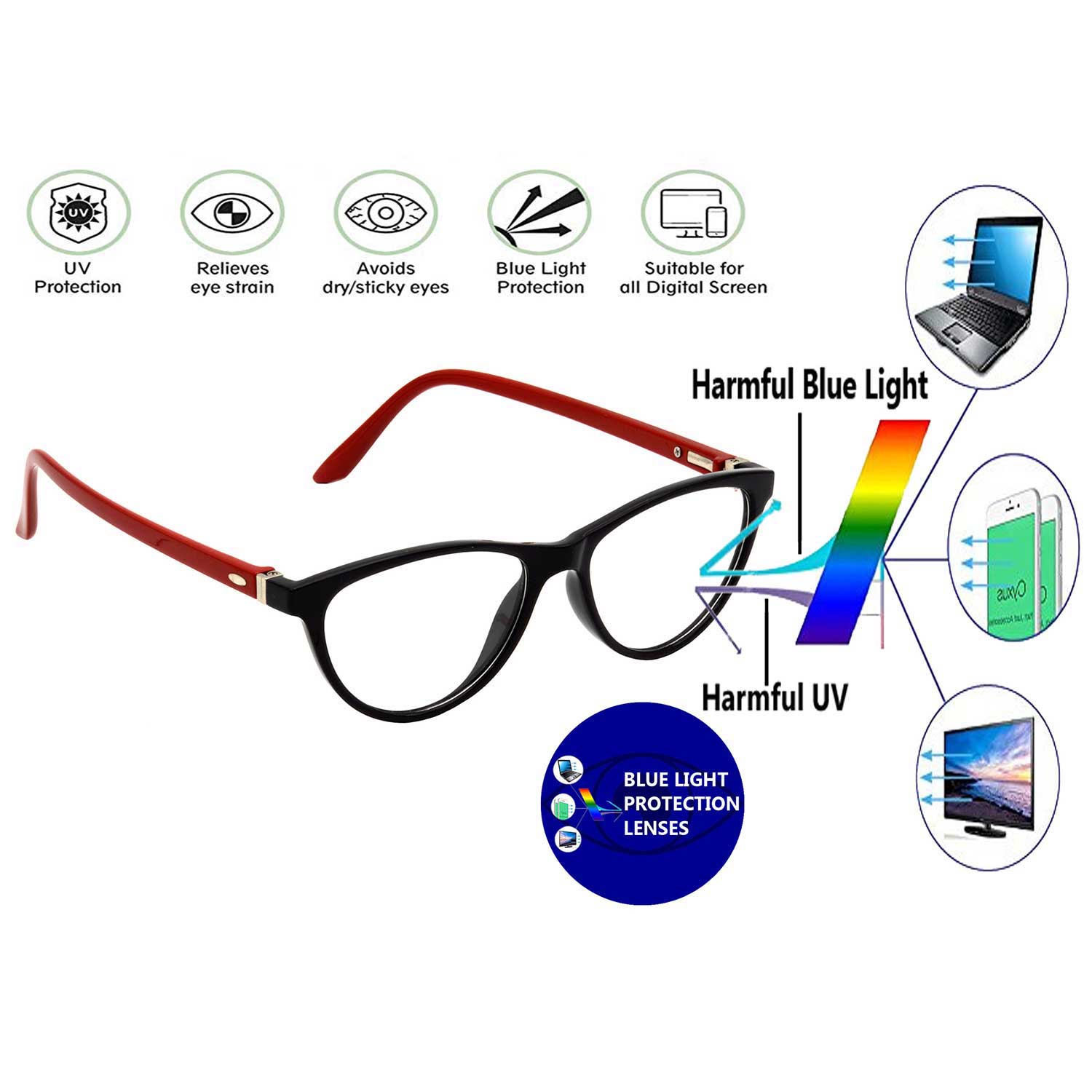 Hrinkar Zero Power Anti-Glare and Blue Ray Cut Computer Glasses for Eye Protection from Laptop and Mobile Screen | Red and Black | HBCT-FRM-BK-RD-13